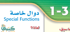 شرح درس العلاقات والدوال الدرس الثاني رياضيات 3 ثاني ثانوي فصلي مقررات موقع معلمين